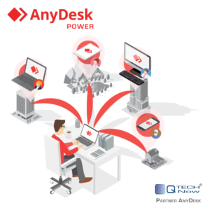 AnyDesk Power