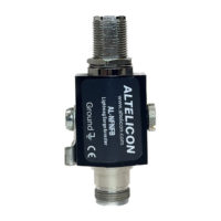 AL-NFNFB ALTELICON Supresor de Picos para Pararayos