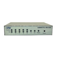 Mini-Hub CN8805TCP CNet